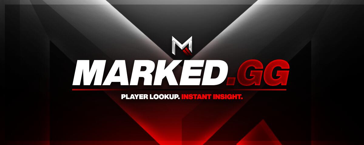 Discovery splash banner for Marked.gg Discord server