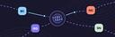 Discovery splash banner for InterChat HQ Discord server